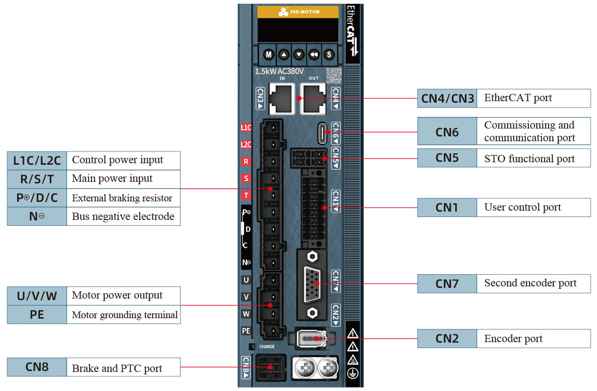 JSS780N 23-bit optical encoder servo motor and Ethercat servo
